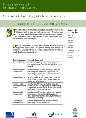 VG01049 Compost Factsheet #3