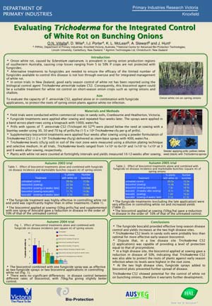 Poster - Evaluating Trichoderma for the Integrated Control of White Rot on Bunching Onions