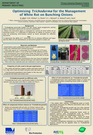 Poster - Optimising Trichoderma for the Management of White Rot on Bunching Onions