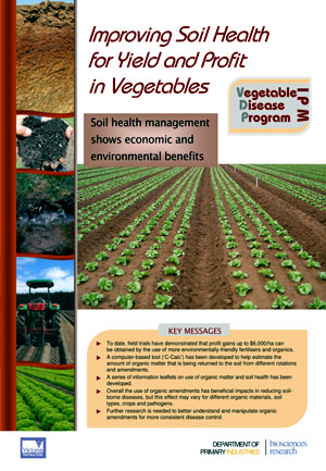 Download Soil Health Brochure
