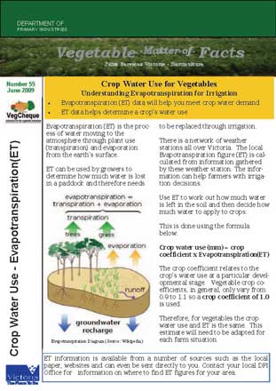 Matters of Facts #55 Vegetable Crop Water Use June 2009