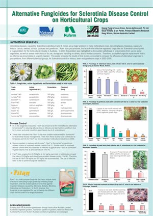 VG00048 Alternative Fungicides for Sclerotinia Disease Control - Poster