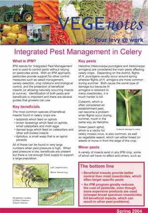 Integrated Pest Management in Celery