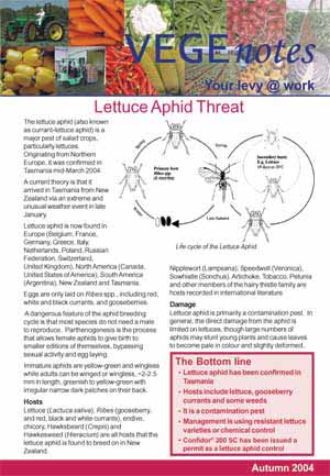  Management of Lettuce Aphid