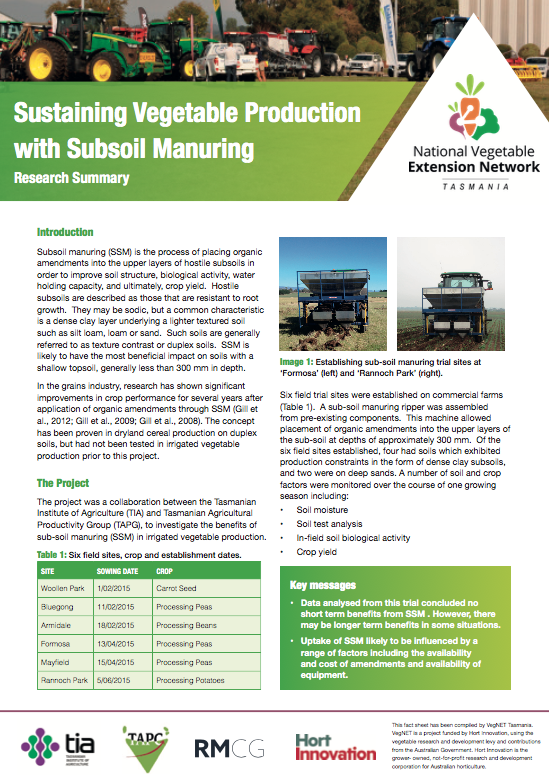 Sustaining vegetable production with subsoil manuring
